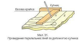 Процес розмічання деталей на заготовці»