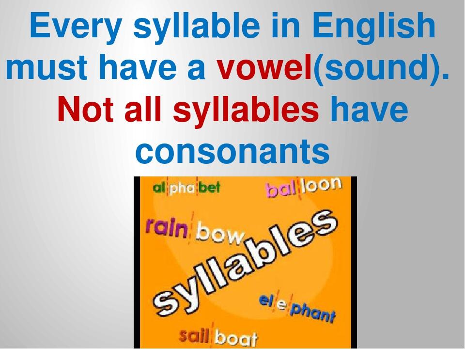 Презентація з теми " English Language Day" Презентація. Англійська мова