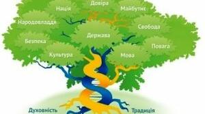 Захист тварин – справа честі людей!