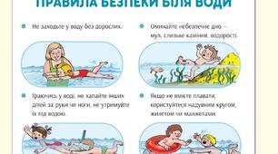 Техніка безпеки під час літніх канікул.
