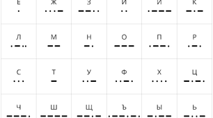 «Звук /ж/, букви Жж. Письмо малої літери ж. Звук /дж/.  Сполучення літер дж.»
