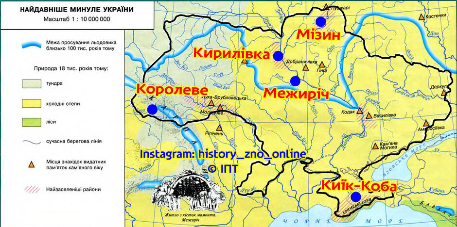 Тема 2. Стародавня історія України | Підготовка до ЗНО з історії України