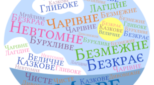 Презентація з теми "Використання хмарок слів на уроках української літератури "