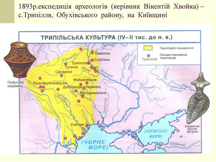 Презентація "Трипільська культура – археологічна культура періоду енеоліту"