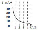 02010pnz-2b15-157x128.png