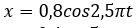 02010qa6-85cb-139x28.png