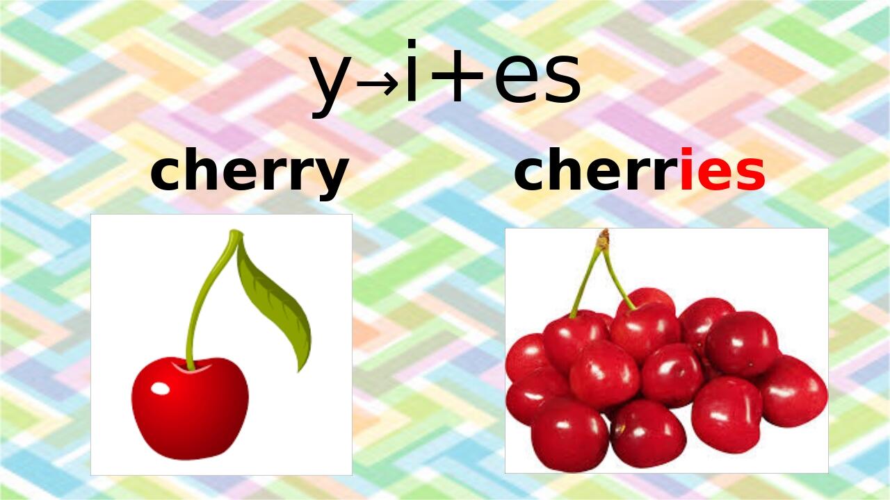 Презентація за темою "Plural forms" Презентація. Англійська мова