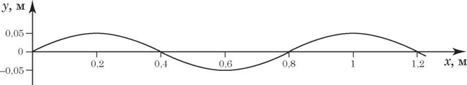 02010r5q-f461-664x121.png