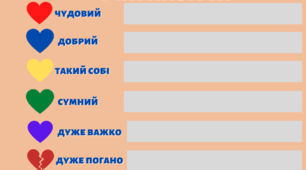 Матеріал для оформлення класу НУШ. Мій настрій.1-4 клас.