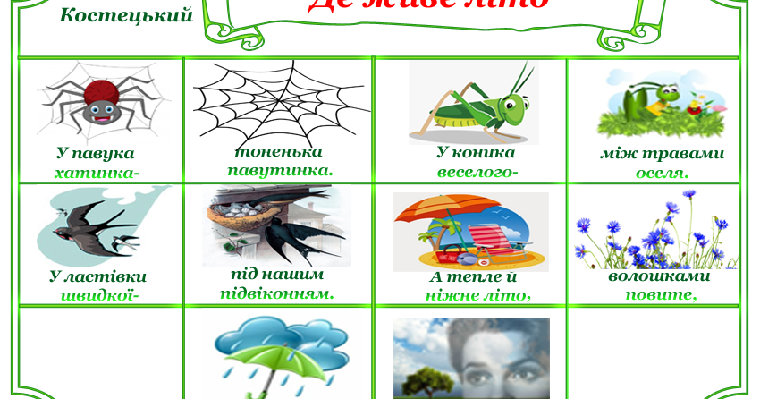 Вірші про літо (мнемотаблиця) | Інші методичні матеріали. Дошкілля
