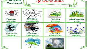 Вірші про літо (мнемотаблиця)