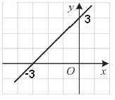 02010umd-e353-163x142.jpg