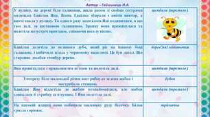МАСОВІ ЗАХОДИ, ДІЙСТВА МУЗИЧНО-ЕСТЕТИЧНОГО ЦИКЛУ  НА ЛІТНІЙ ОЗДОРОВЧИЙ ПЕРІОД 2021 РОКУ