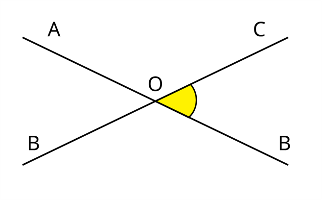 Рисунок 21 (кут між прямими).png