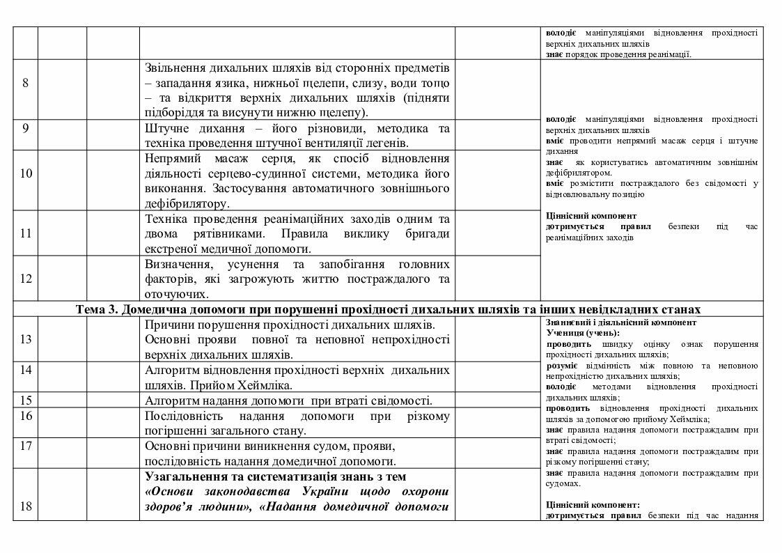 Календарне планування з предмету 