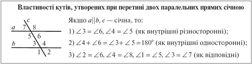 31-1 Таблица