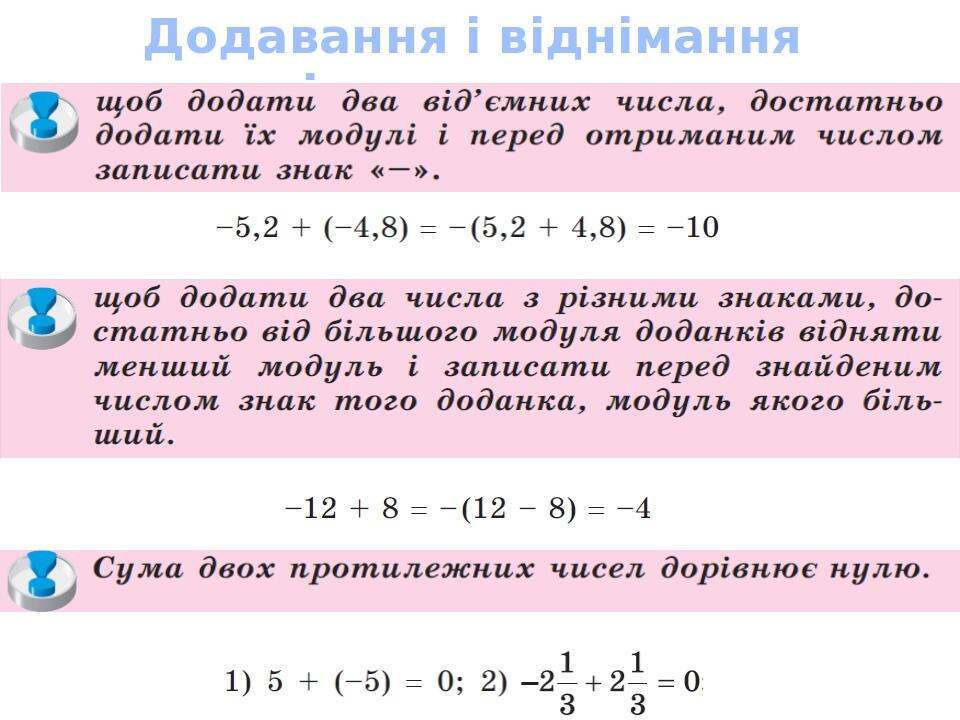 Додавання і віднімання раціональних чисел