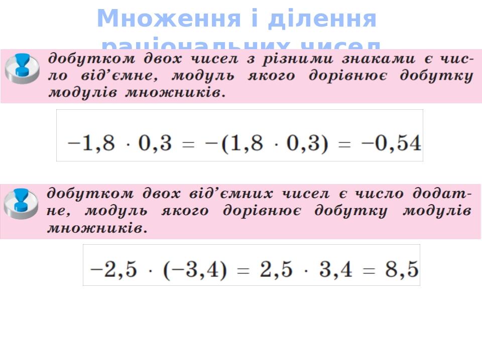 Множення і ділення раціональних чисел