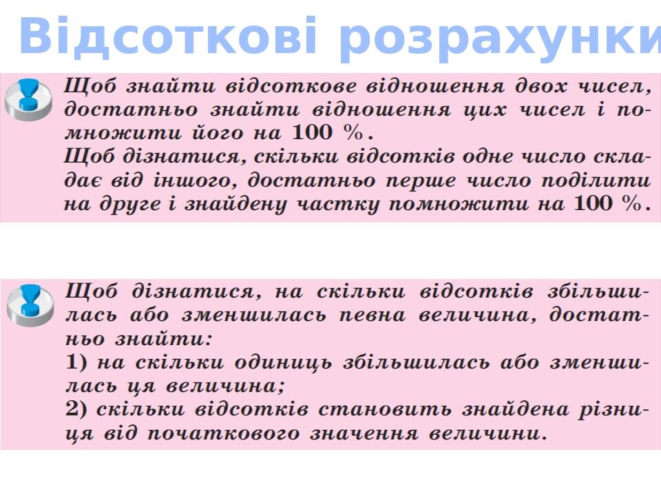Відсоткові розрахунки