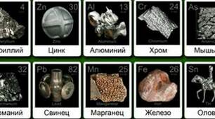 Амфотерні оксиди і гідроксиди