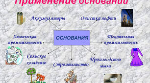 властивості і застосування основ