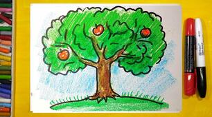 Самостійна робота №2 з "Методики викладання природничої освітньої галузі"