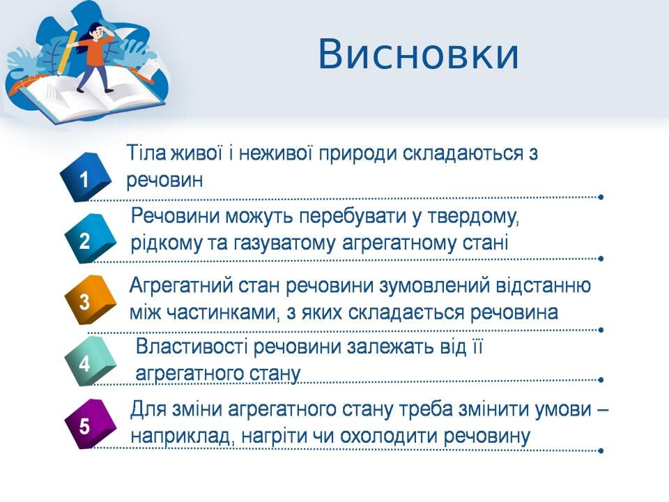 Висновки