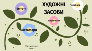 Художні засоби