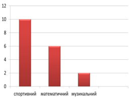 020118pg-d870-262x197.png