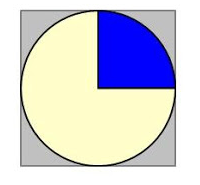 020118q1-791a-200x185.png
