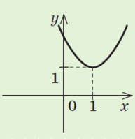 020119e8-64a4-227x234.png