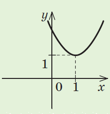 020119e8-64a4-227x234.png