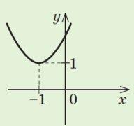 020119e9-17d7-240x225.png