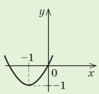 020119eb-8a9b-237x226.png