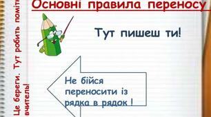Картка для "Папочки-Підказочки" з теми "Правила переносу слів"