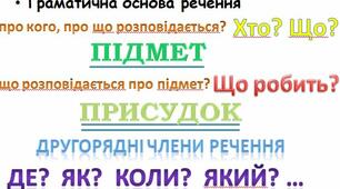 Презентація з Української мови до теми "Головні члени речення"