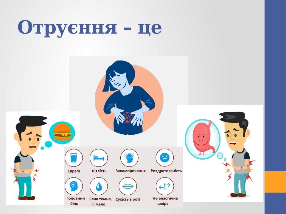 Отруєння – це