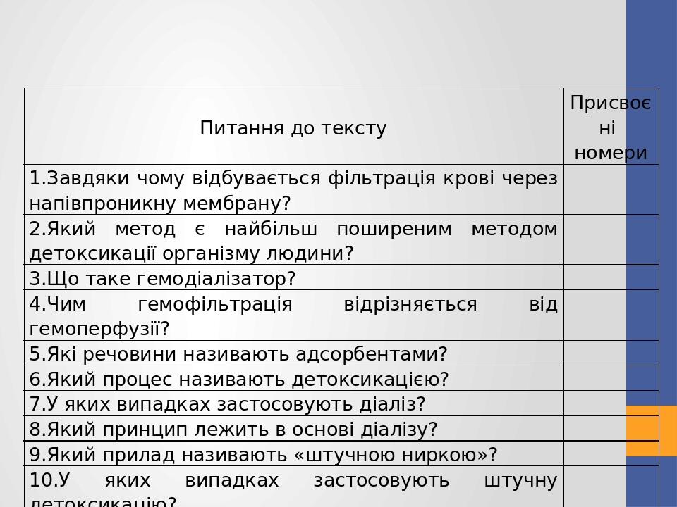 Питання до тексту Присвоєні номери 1.Завдякичому відбувається фільтрація крові через напівпроникну мембрану?   2.Якийметод є найбільш поширеним мет...