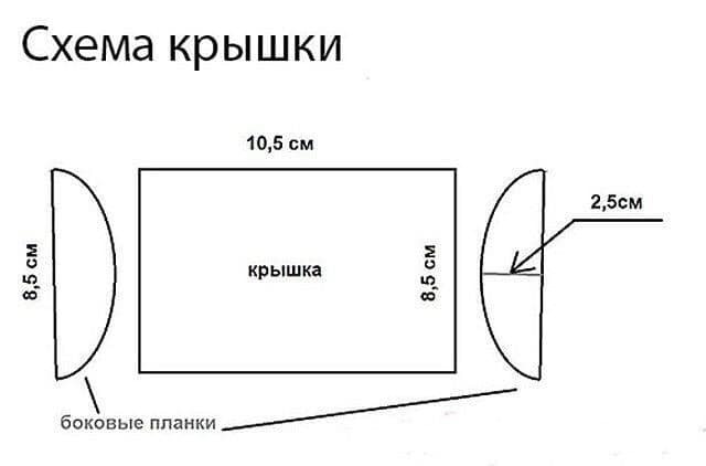 Возможно, это изображение (текст «cxema KpblwKи 10,5 CM 5อ 85 CH 2,5cm KpblwKa WO CM 8,5 Wog'8 6oKoBble nлaHKи»)