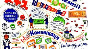 Методика використання скрайбінгу для формування в учнів мотивації до вивчення біології
