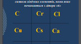 Дидактична гра "Символи та назви хімічних елементів"