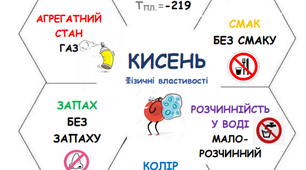 Дидактичний матеріал "Фізичні властивості кисню"