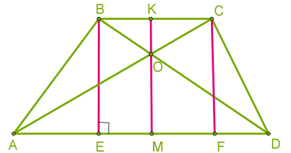 Trapeces_augst.png