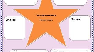 Методична картка "Аналіз художнього твору"