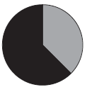 02011gkw-fda0-123x130.png