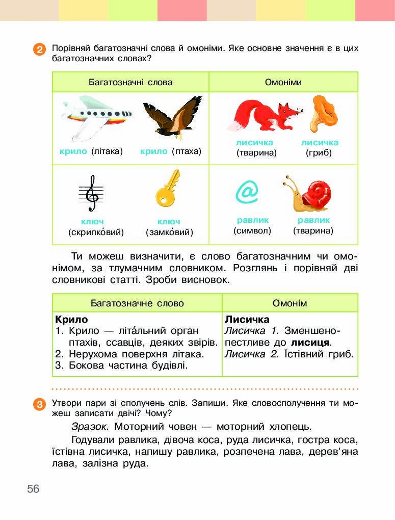 Литературное чтение 3 класс учебник Климанова, Горецкий 1 часть - страница 209 (Школа России)