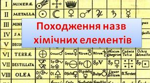 Презентація з хімії "Походження назв  хімічних елементів"