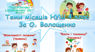 Презентація "Теми місяців НУШ 4 клас за О. Волощенко"