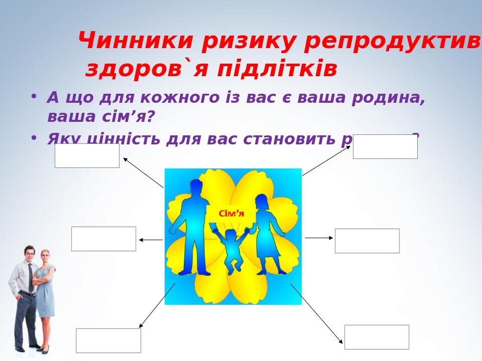 А що для кожного із вас є ваша родина, ваша сім’я? Яку цінність для вас становить родина? Чинники ризику репродуктивного здоров`я підлітків