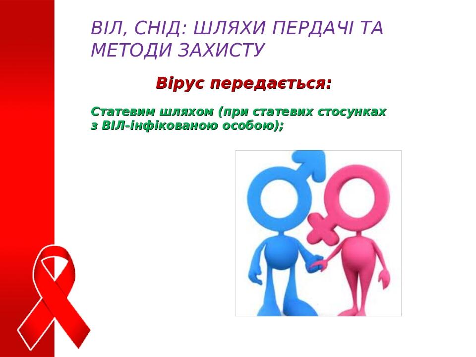 ВІЛ, СНІД: ШЛЯХИ ПЕРДАЧІ ТА МЕТОДИ ЗАХИСТУ Вірус передається: Статевим шляхом (при статевих стосунках з ВІЛ-інфікованою особою);